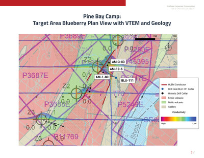 Pine Bay Camp: Target Area Blueberry Plan View with Geology and VTEM (CNW Group/Callinex Mines Inc.)