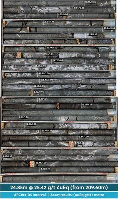 Figure 4: Drill Core Tray Photo Highlighting a Portion of APC104-D5 (CNW Group/Collective Mining Ltd.)