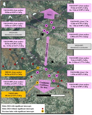 Figure 1: Map of the Main Zone with 2024 drill hole locations and intercept highlights (CNW Group/Viridian Metals)