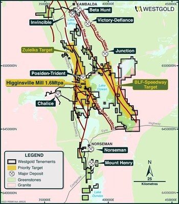 Figure 6 – Westgold’s Southern Goldfields operations overview (CNW Group/Westgold Resources Limited)