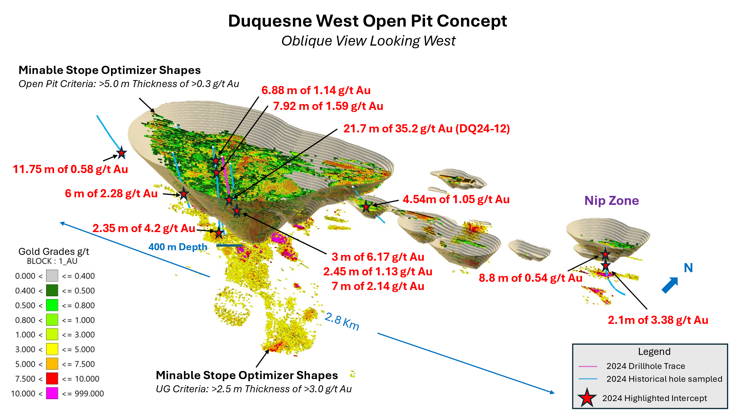 Duquesne West Open Pit Concept