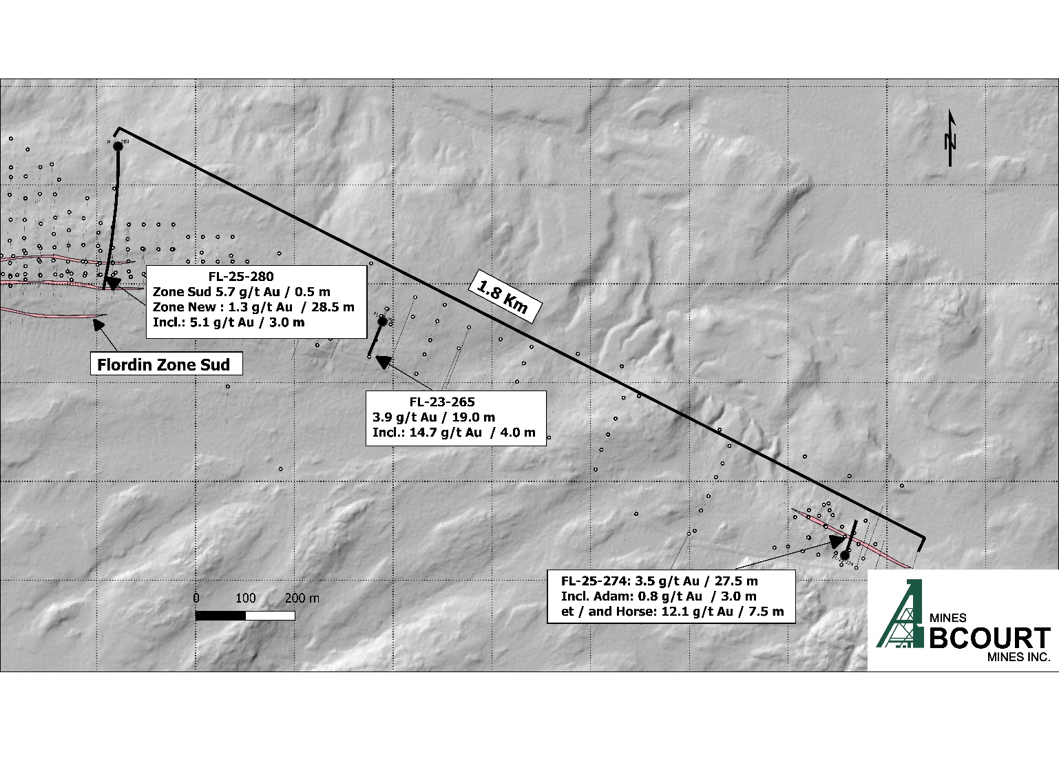 Abcourt Mines Inc.