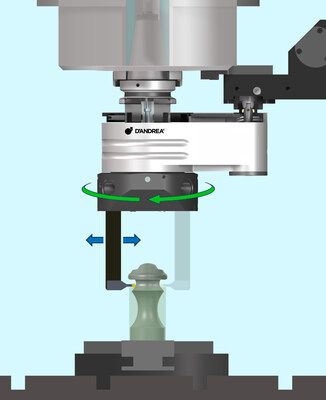 D'Andrea U-axis heads bring a rotary cut axis to vertical and horizontal machining centers, enabling turning operations without a dedicated lathe.