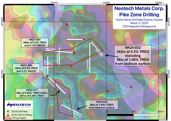 Cannot view this image? Visit: https://www.miningstockeducation.com/wp-content/uploads/2025/03/243109_abecf24434254a82_001.jpg