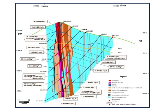 Cannot view this image? Visit: https://www.miningstockeducation.com/wp-content/uploads/2025/03/243938_2d1ee1f334990a79_002.jpg