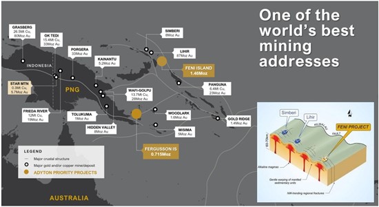 Cannot view this image? Visit: https://www.miningstockeducation.com/wp-content/uploads/2025/03/244301_adytonimg4_550.jpg