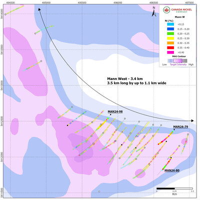 Figure 3. – Mann W – CNC Drillholes Over Total Magnetic Intensity. (CNW Group/Canada Nickel Company Inc.)